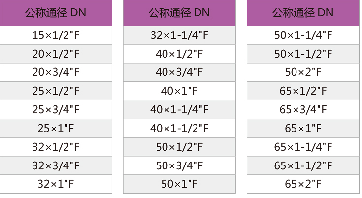 內(nèi)絲轉(zhuǎn)換三通-2.jpg