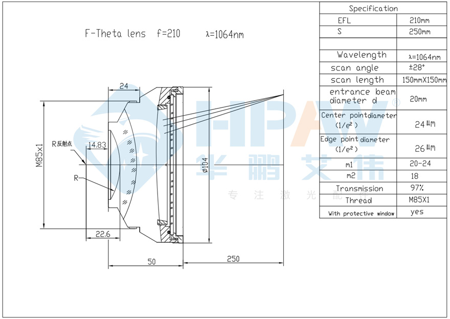 K9焊接場鏡 1080nm-20光斑 圖紙