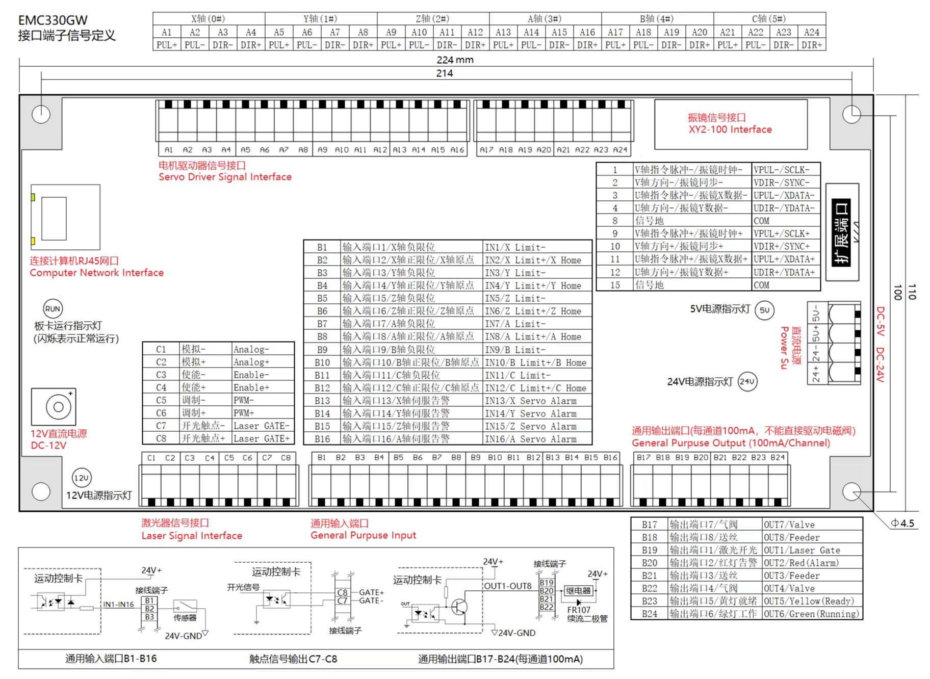 EMC330信號(hào)定義